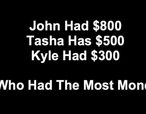 Who Has The Most Money