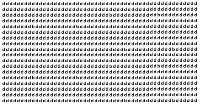 Only a true genius can spot all the letters “b” in the image