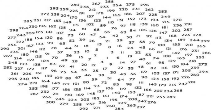 can you find the number 209 in less than 30 seconds?