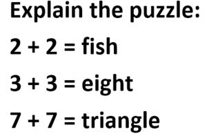 Can You Explain This Puzzle?