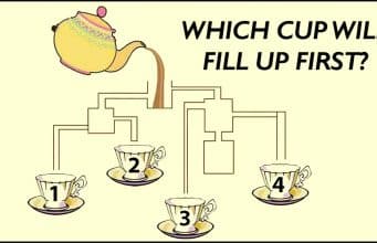 Today’s challenge: Can you spot which teacup will get filled first in the picture?