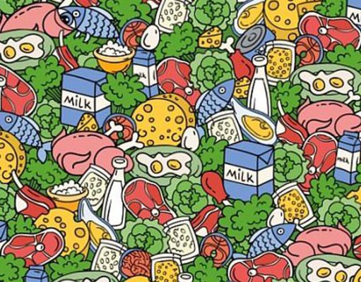 Find Heart, Eye, Brain.