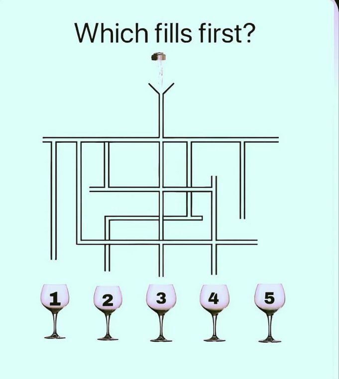 Which Glass Will Fill First? Only Top 1% Geniuses Pass This IQ Test in 5 Seconds!